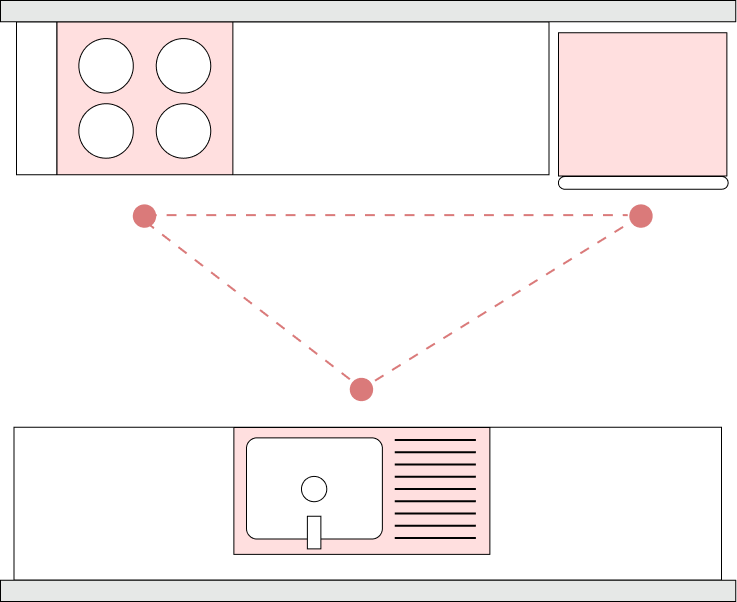 Galley Kitchen Layout
